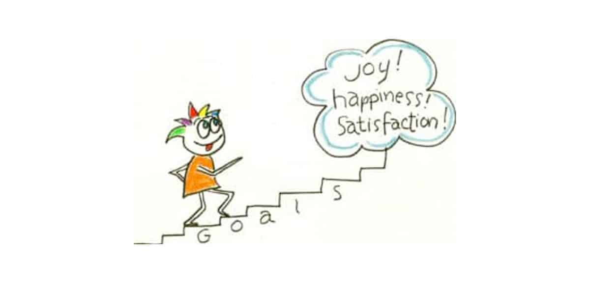 Joy-Happiness